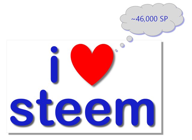 I love Steem logo 46000SP.jpg