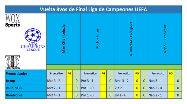 B 07 Cuadro de participantes 04.png