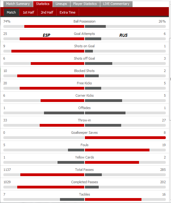 stats.png