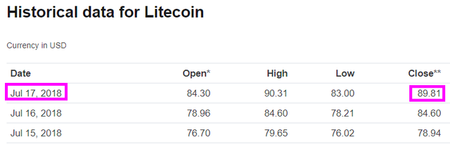 LTC-Closed-17.png