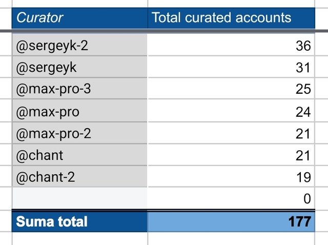 Screenshot_2025-10-08-07-26-49-633-edit_com.google.android.apps.docs.editors.sheets.jpg