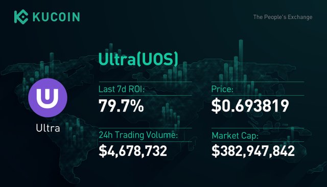 Ultra(UOS).jpg