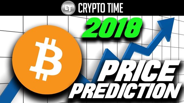 Bitcoin Price Prediction 2018 Can Cryptocurrency Hit 50 000 This - 