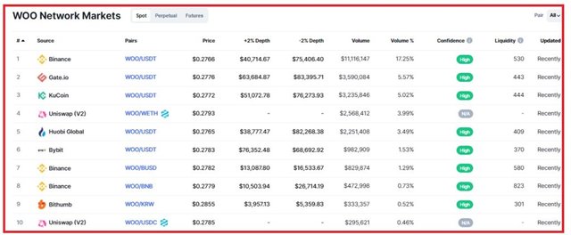 coinmaketcap-coin-markets-1024x423.jpg