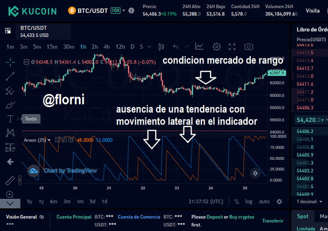 kucoin12.png