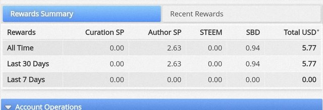 reward summary.jfif