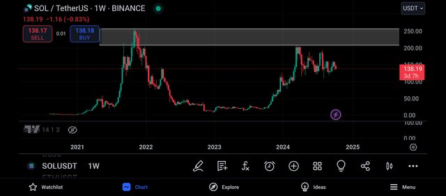 Screenshot_2024-10-10-18-39-34-434_com.tradingview.tradingviewapp.jpg