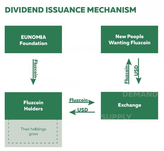 dividends .jpg