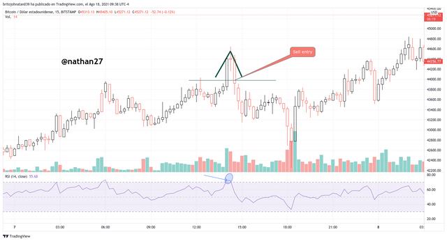 BTCUSD_2021-08-18_09-38-42.png