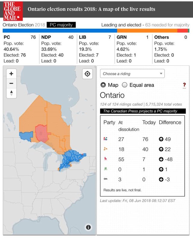 ontario.jpg