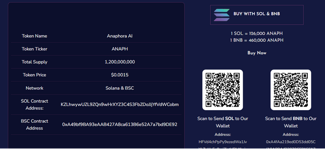 Home-Anaphora-Presale2.png
