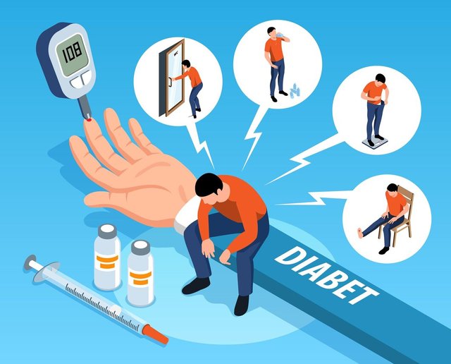 isometric-diabetes-composition-with-text-human-character-with-thought-bubbles-life-situations-insulin-syringe-vector-illustration_1284-79633.jpg