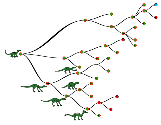 Dragon cladogram 4.PNG