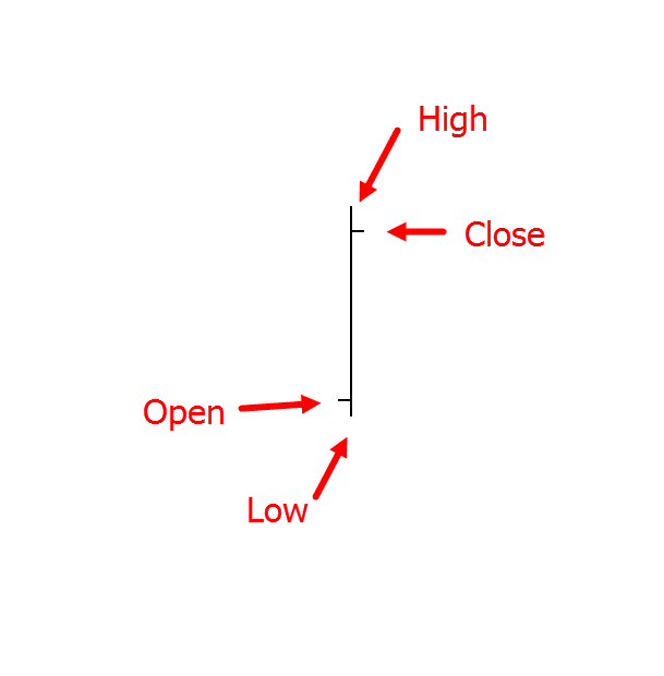 bar-chart-1.png