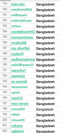 Bangladesh -Subscribe-2.png