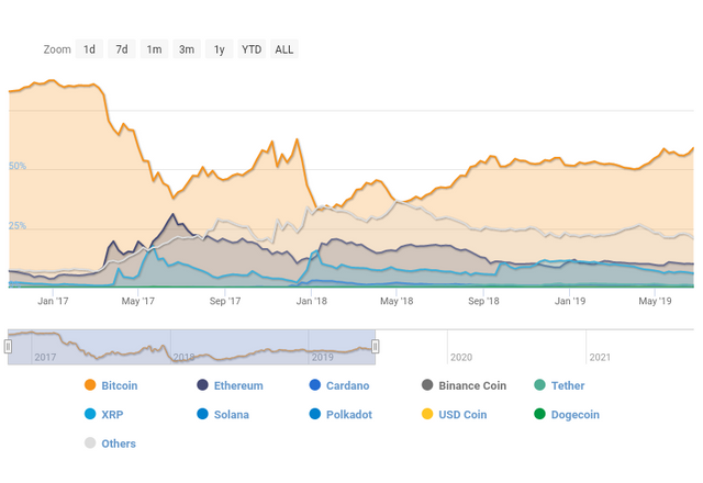 chart (1).png