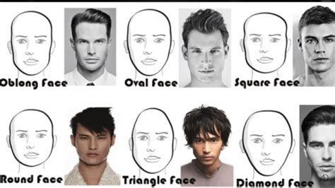 Face To Determine Your Shape Steemit