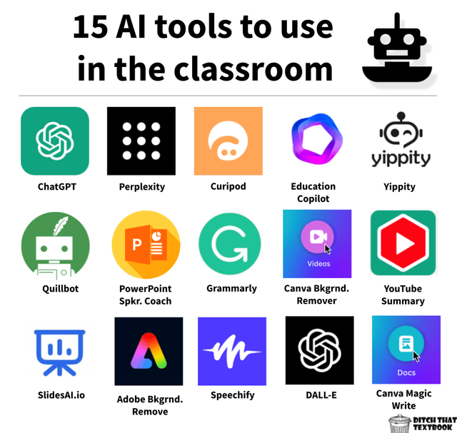 15-ai-tools-infographic.png