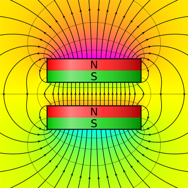 VFPt_flat_magnets_gap_potential+contour.svg.png