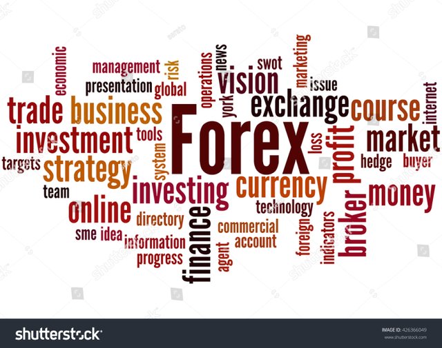 stock-photo-forex-word-cloud-concept-on-white-background-426366049.jpg