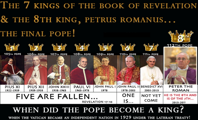 FinalPopes.png