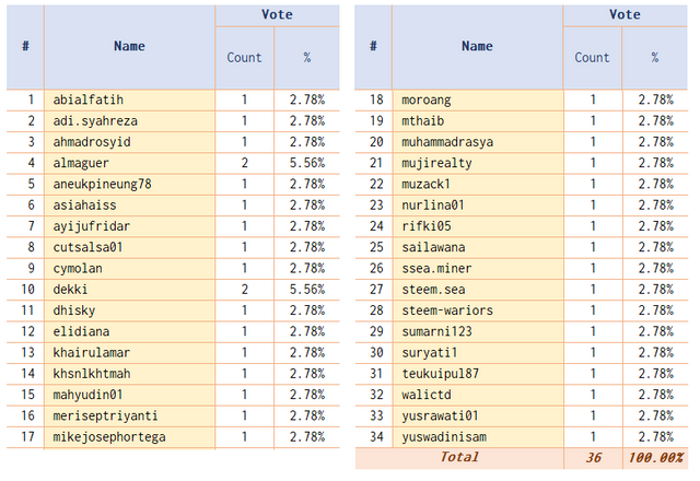 SSEABV-apr04-03.png