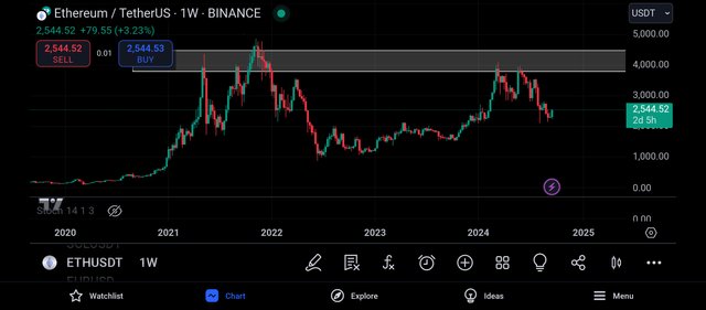 Screenshot_2024-09-20-20-09-43-830_com.tradingview.tradingviewapp.jpg