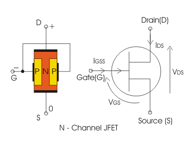 n-channel-jfet-2-2-14 (1).png