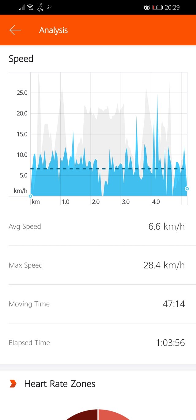 Screenshot_20200808_202944_com.strava.jpg