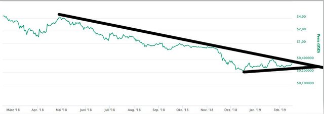 Steem160219.JPG