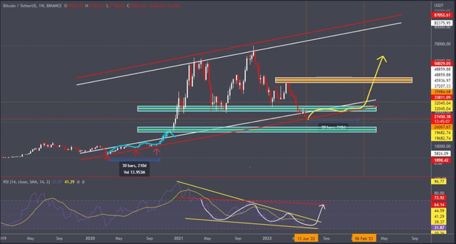 btc chart.png