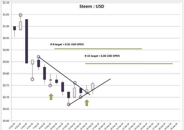 steem.jpg