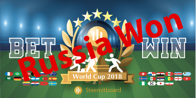 17-wc2018.png