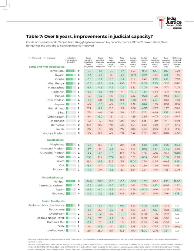 Judicial Capacity-1.jpg