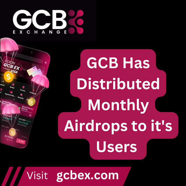 Airdrops for GCB Exchange Users_20241231_153403_0000.png