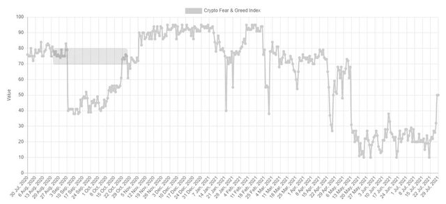 bitcoin_fear_and_greed-min.jpg