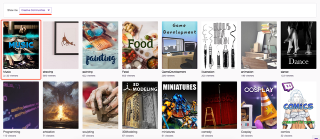 Exploring the Music Community on Twitch!