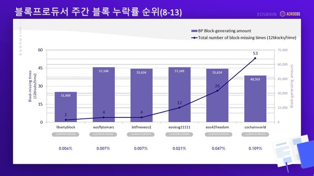 슬라이드8.JPG