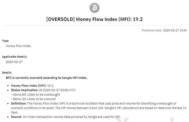 02.27 비트 떡상각 ENG.jpg