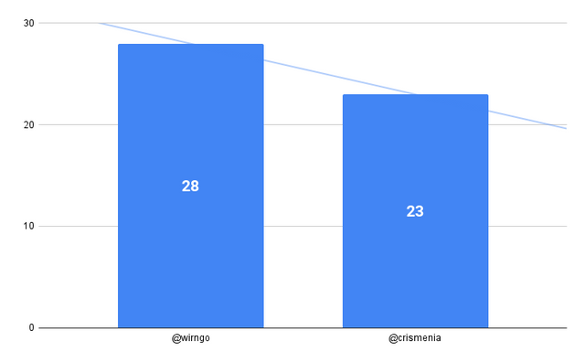 chart (6).png