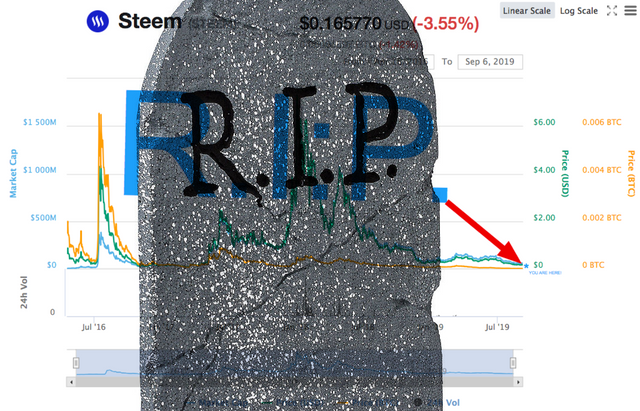 rip-steem.png