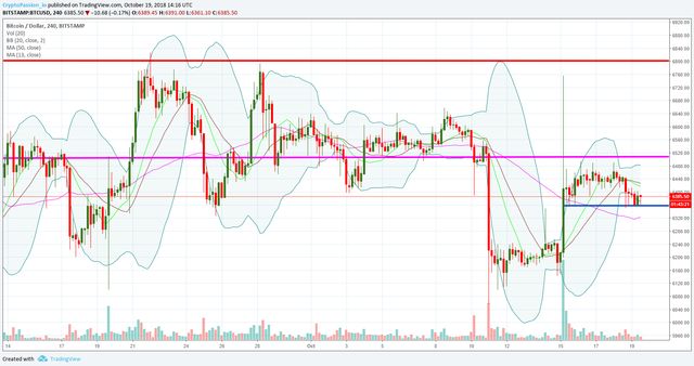 BTCUSD.jpg