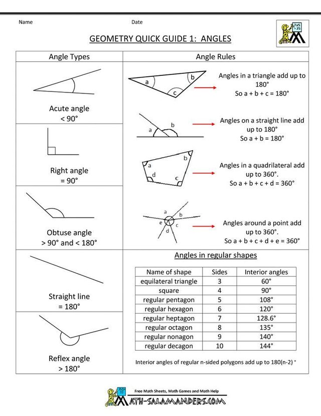 Geometry Cheat Sheet.jpeg