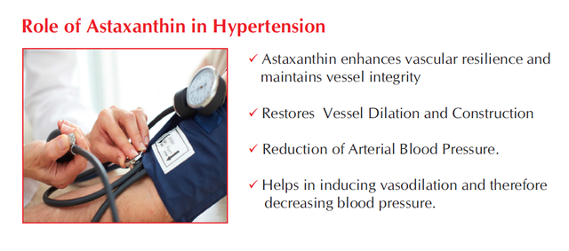 Astaxanthin11.png