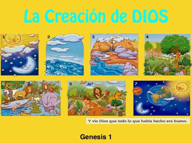 la-creacin-de-dios-1-638.jpg