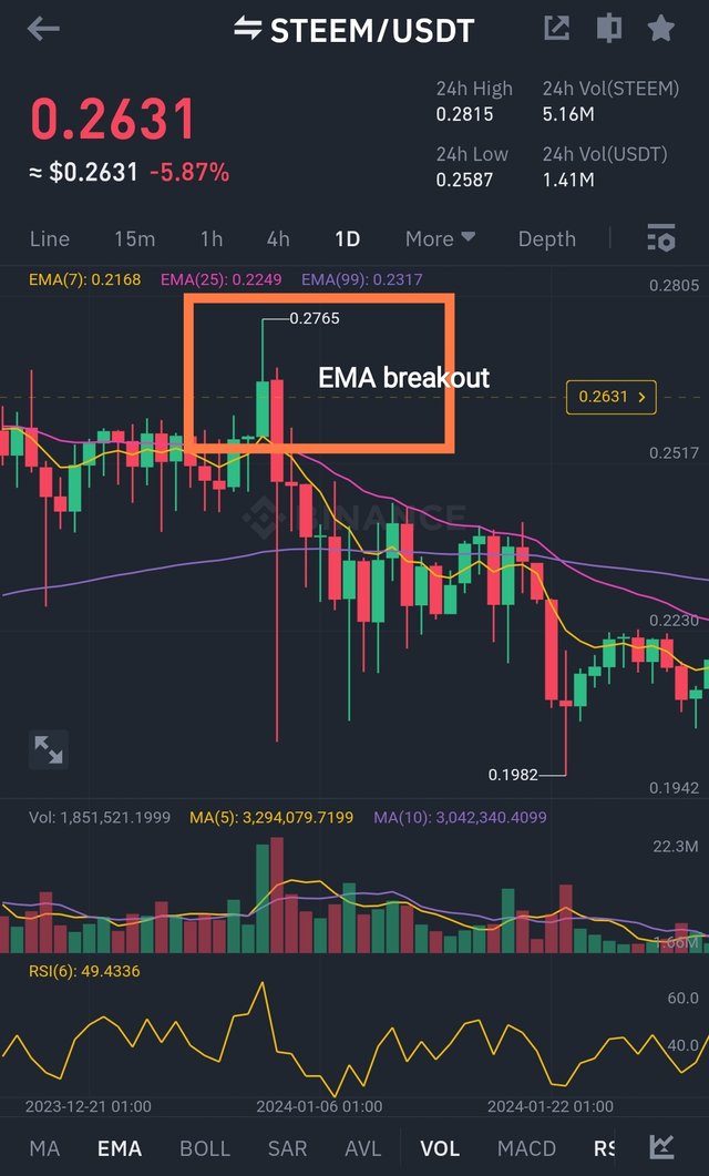 Screenshot_2024-05-23-21-23-58-958_com.binance.dev-edit.jpg