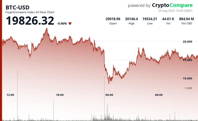 Bitcoin ETF application.png