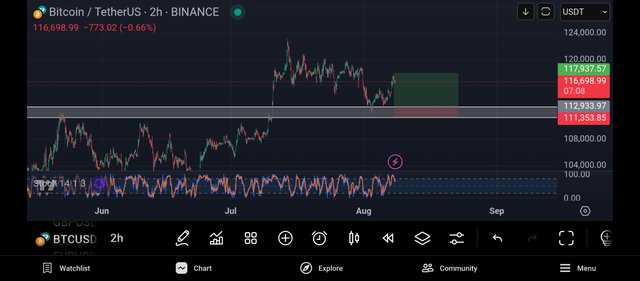 Screenshot_2025-08-08-10-52-54-228_com.tradingview.tradingviewapp.jpg