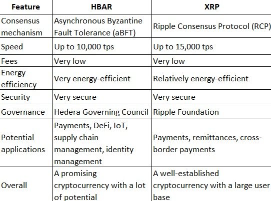 XRP-HBAR.jpg