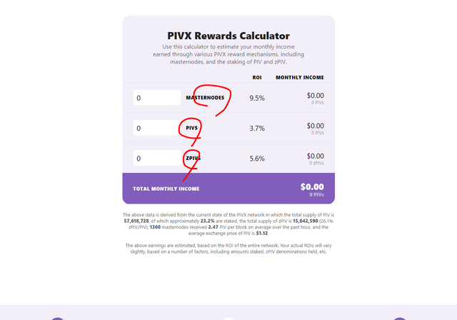 Store of value with interest   Why PIVX .png